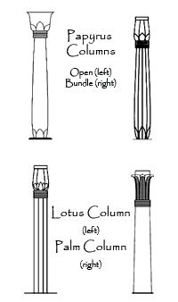 Column Types