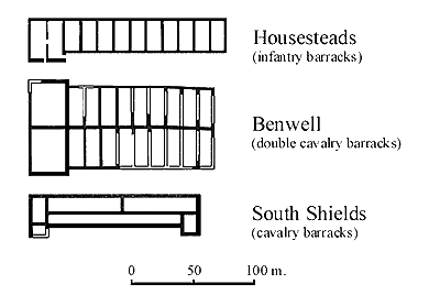 Plans of Various Barracks
