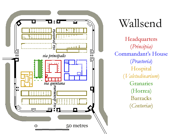Ground Plan of Wallsend Fort