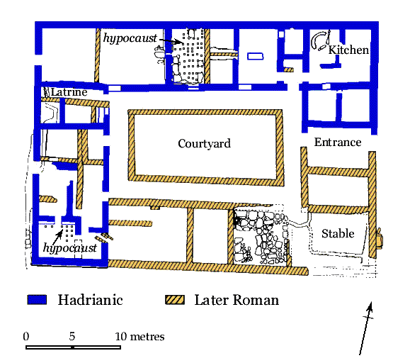 Housesteads. Plan of the Praetorium