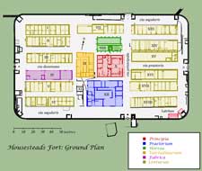 Link to Plan of Housesteads Fort