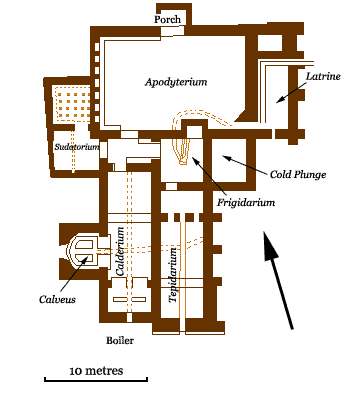 Roman Bath House Layout