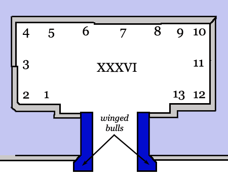 Location of Reliefs in Room XXXVI