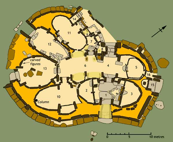 Plan of Hagar Qim