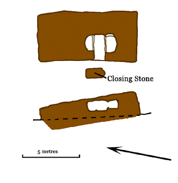 Dwarfie Stane. Plan & Cross Section