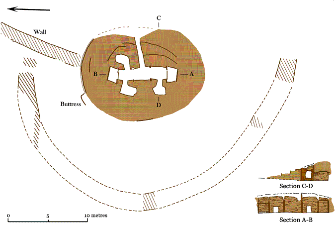 Isbister. Plan & Sections of the Tomb of the Eagles
