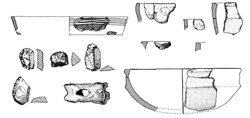 Knowe of Rowiegar. Flint tools, pottery and a perforated ox phalange
