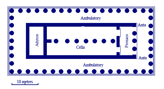 Paestum. Plan of the first Hera Temple