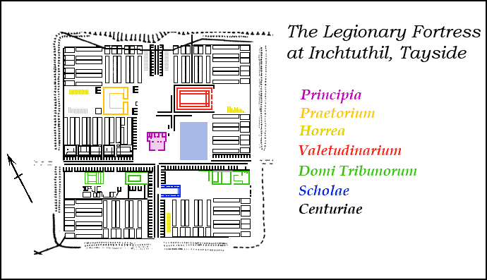 Plan of the Roman fort at Inchtuthil