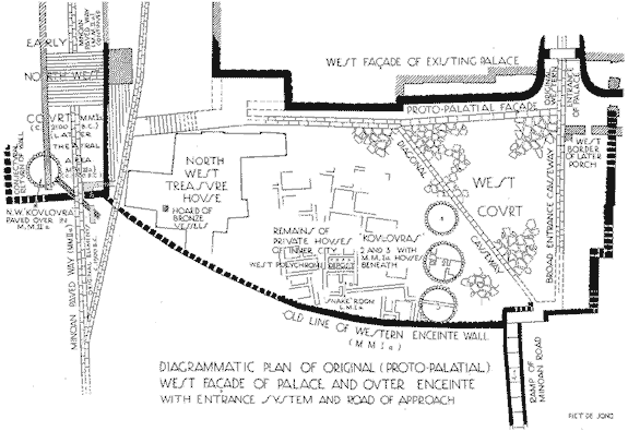 Plan of the West Court. First Palace Period