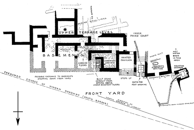 Plan of the Carvanserai