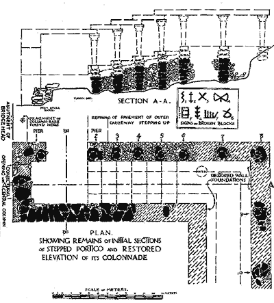 Plan & Section of the South Portico (Evans, PM 2-1, 74)