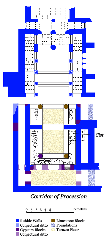 Plan of Propylaea