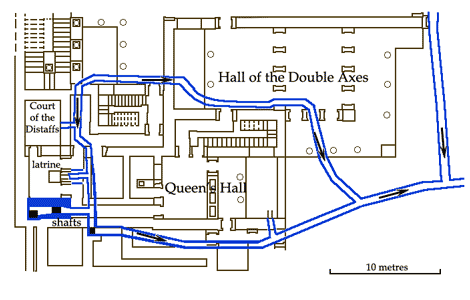 Plan of the Drains in the Domestic Apartments