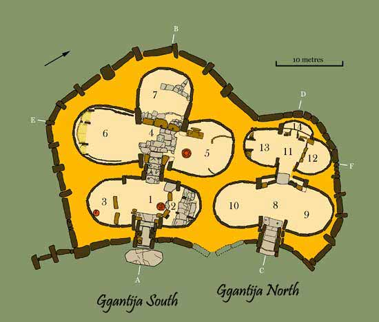 Ggantija. Plan of the Site