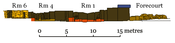 South-North Section through Tarxien South