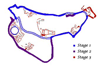 Plan of Successive Layouts