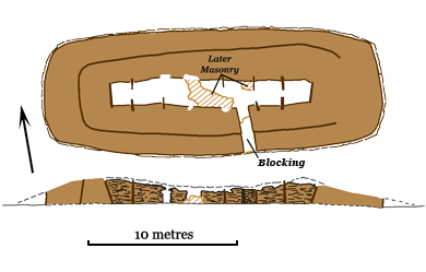 Plan of Blackhammer