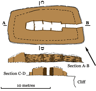 Knowe of Yarso