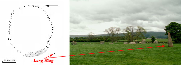 Long Meg & her Daughters