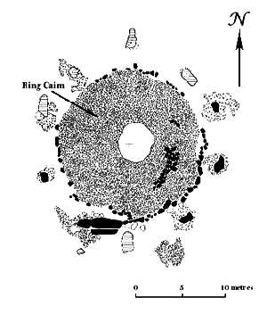 Loanhead of Daviot. Plan